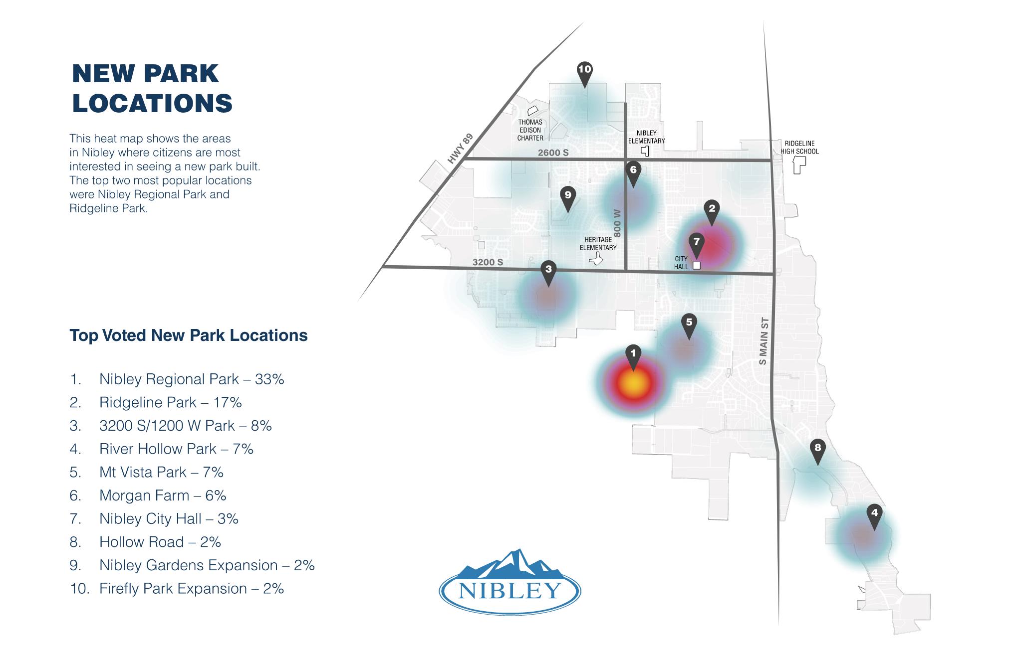 23_New_Parks_Location_Heat_Map_Nibley_PR_Survey.jpg